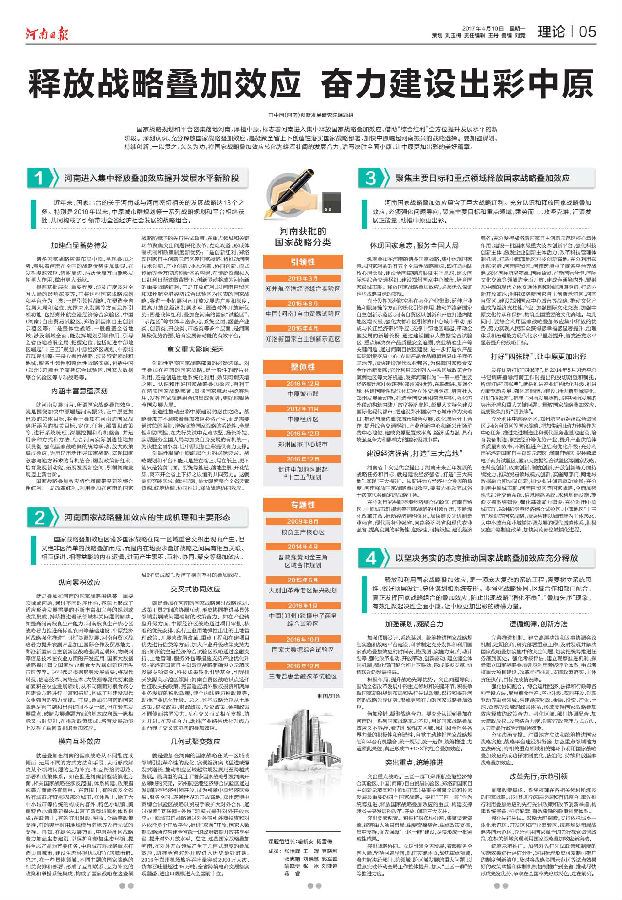 20170410战略叠加课题组.jpg 9428cn太阳集团古天乐