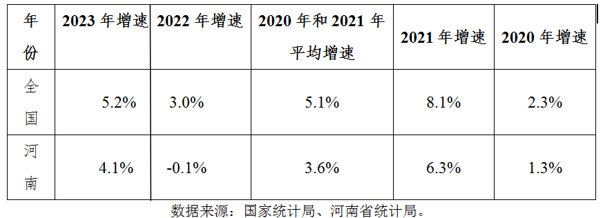 9428cn太阳集团古天乐