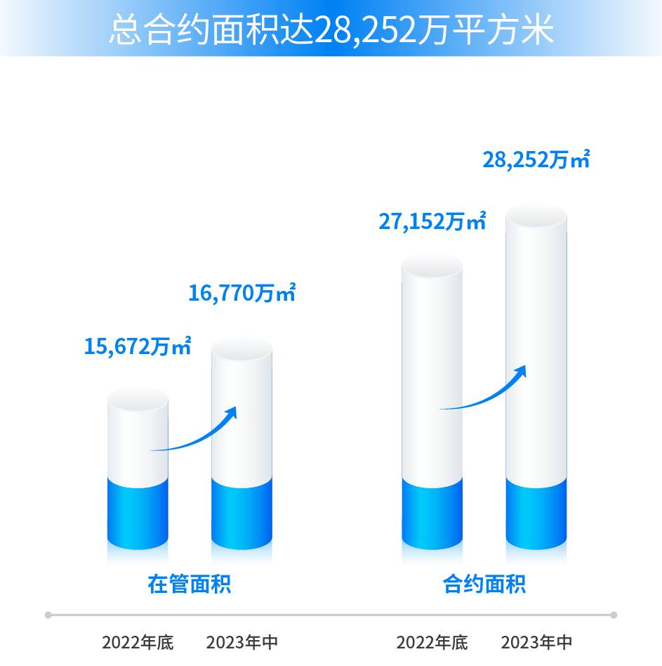 9428cn太阳集团古天乐