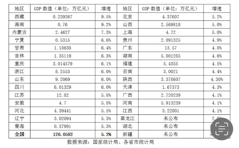 9428cn太阳集团古天乐