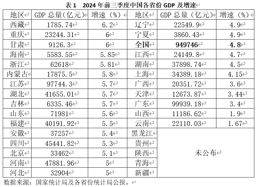 9428cn太阳集团古天乐