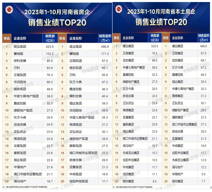 9428cn太阳集团古天乐