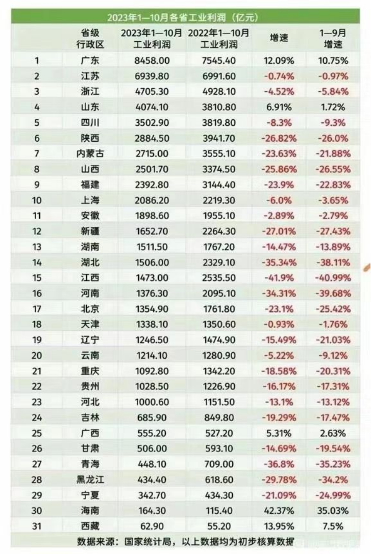 9428cn太阳集团古天乐