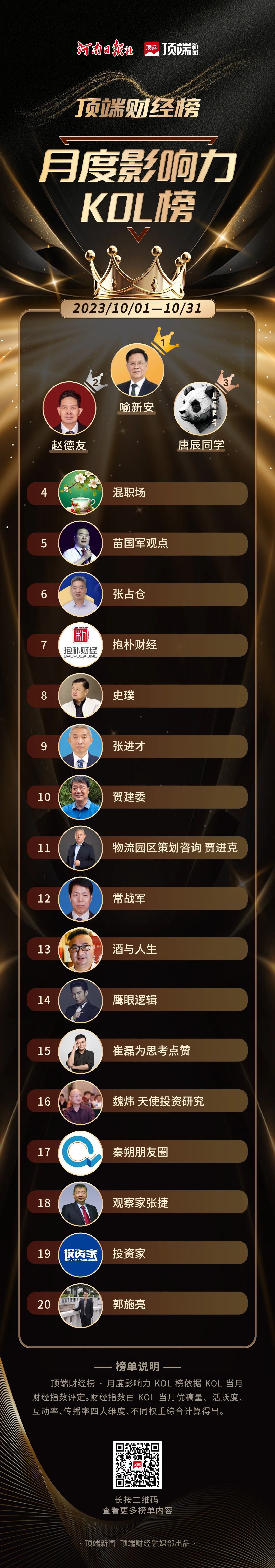 9428cn太阳集团古天乐