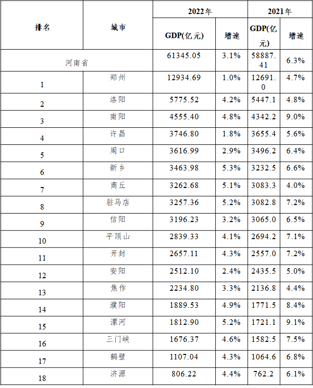 9428cn太阳集团古天乐