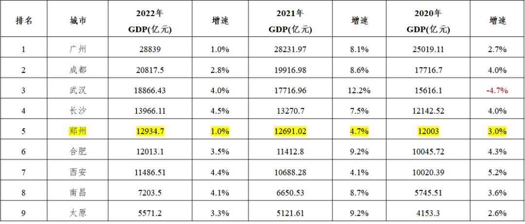 9428cn太阳集团古天乐
