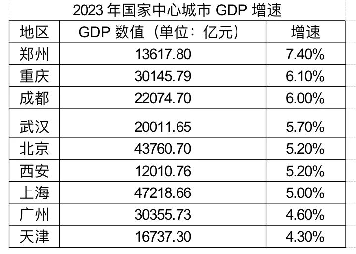 9428cn太阳集团古天乐