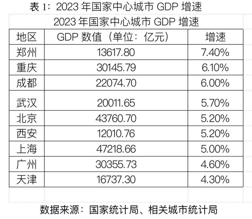 9428cn太阳集团古天乐