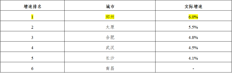 9428cn太阳集团古天乐