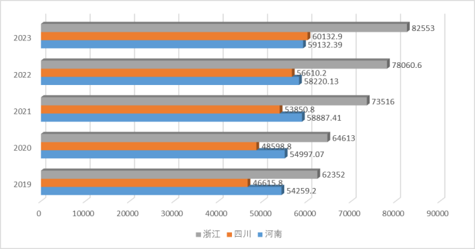 9428cn太阳集团古天乐