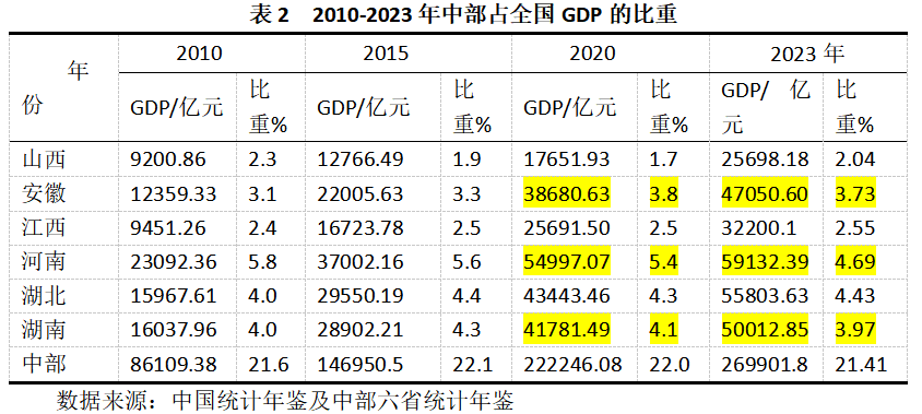 9428cn太阳集团古天乐