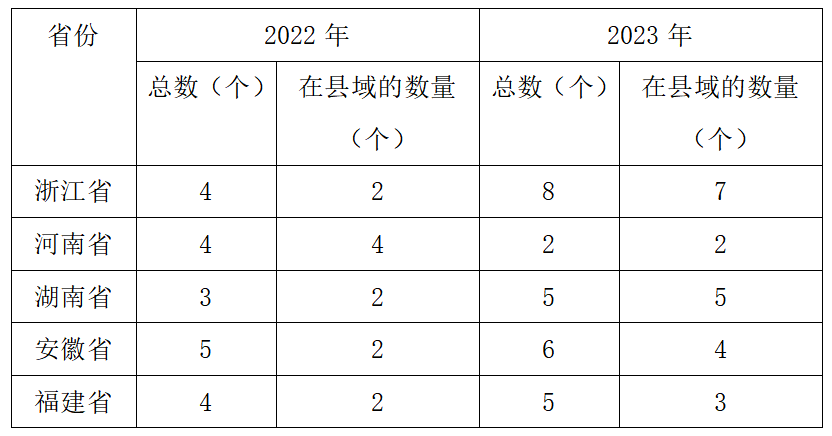 9428cn太阳集团古天乐