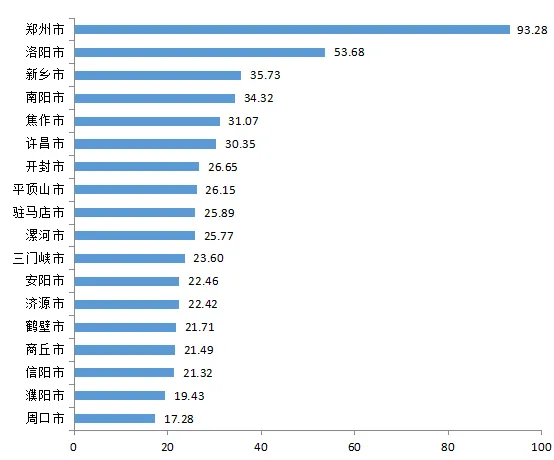 9428cn太阳集团古天乐