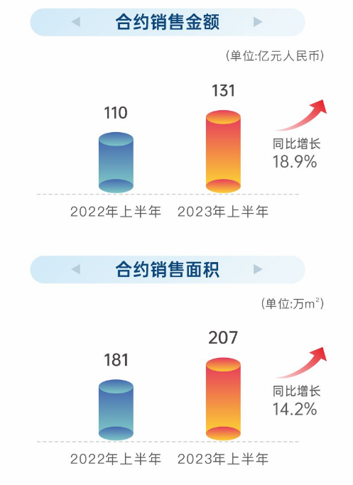 9428cn太阳集团古天乐