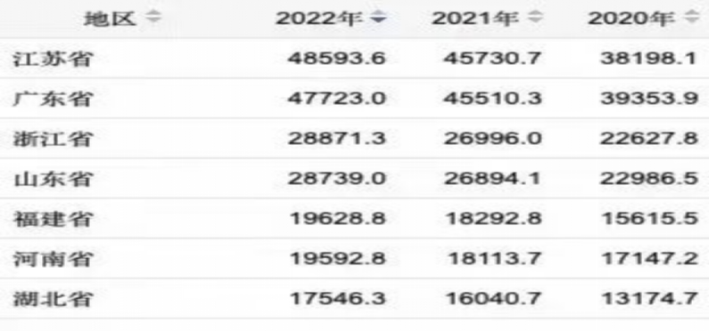 9428cn太阳集团古天乐