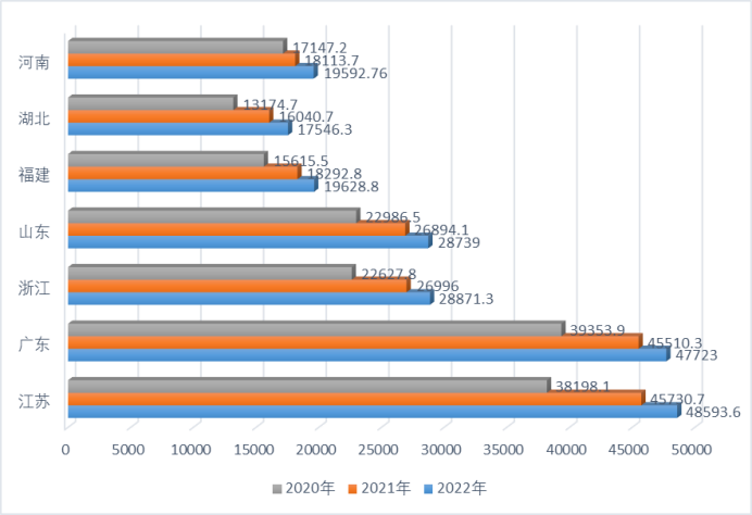 9428cn太阳集团古天乐
