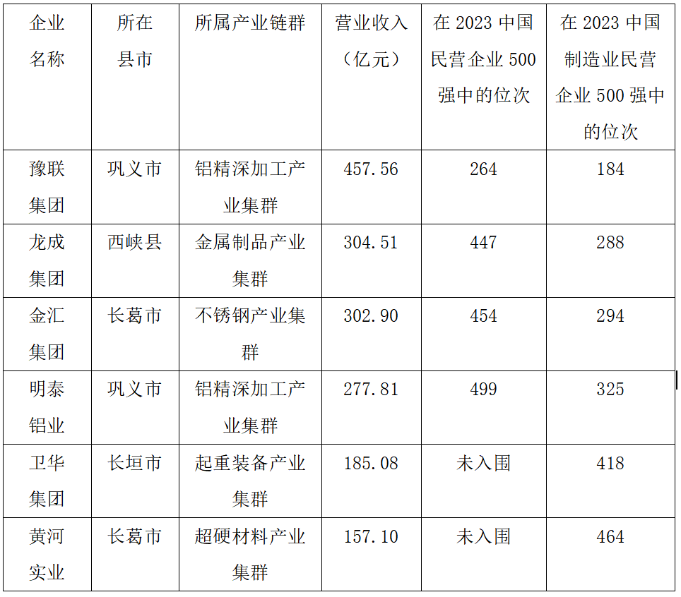 9428cn太阳集团古天乐