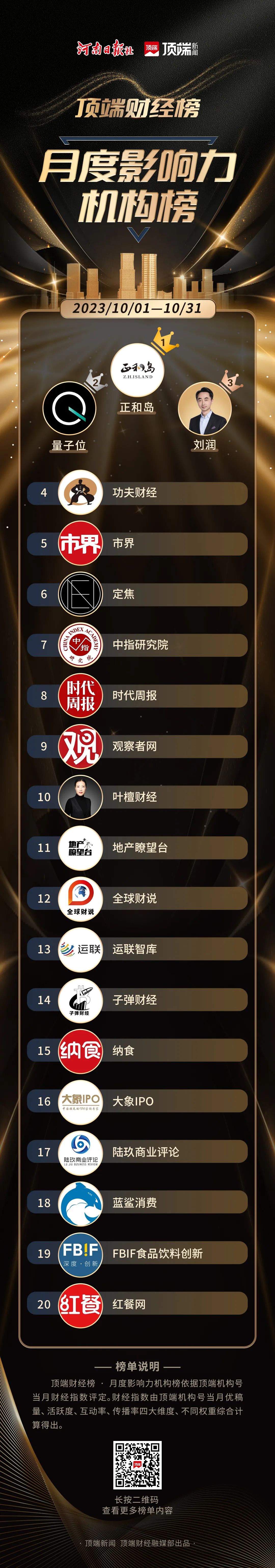 9428cn太阳集团古天乐