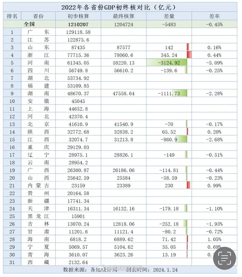 9428cn太阳集团古天乐